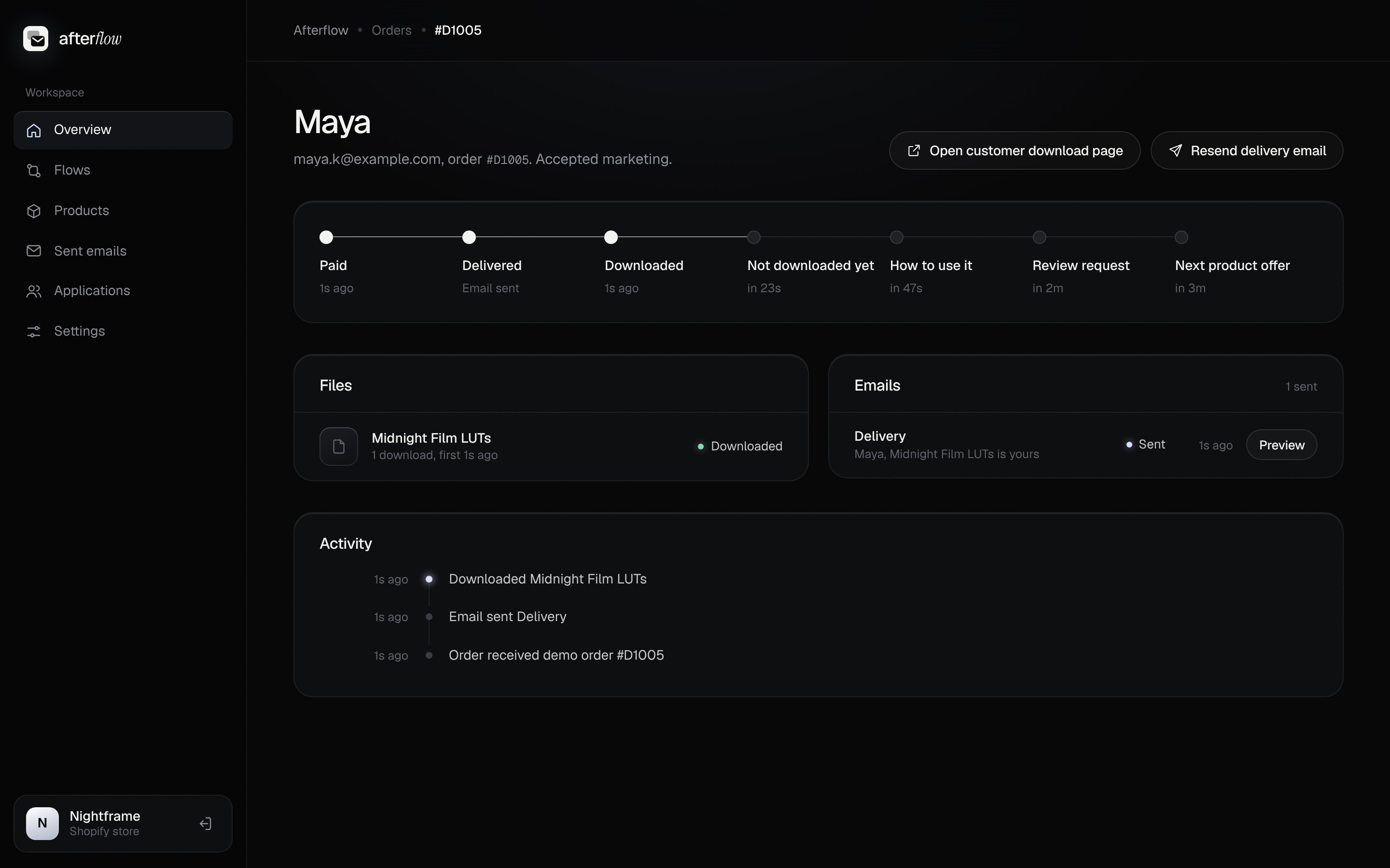 One order in Afterflow: paid, delivered and downloaded, with the follow-up emails scheduled after it.